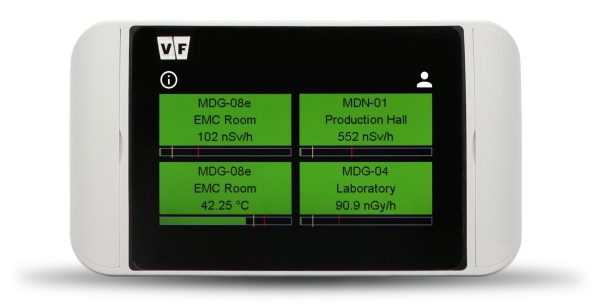 RDU-02 Radiation Display Unit