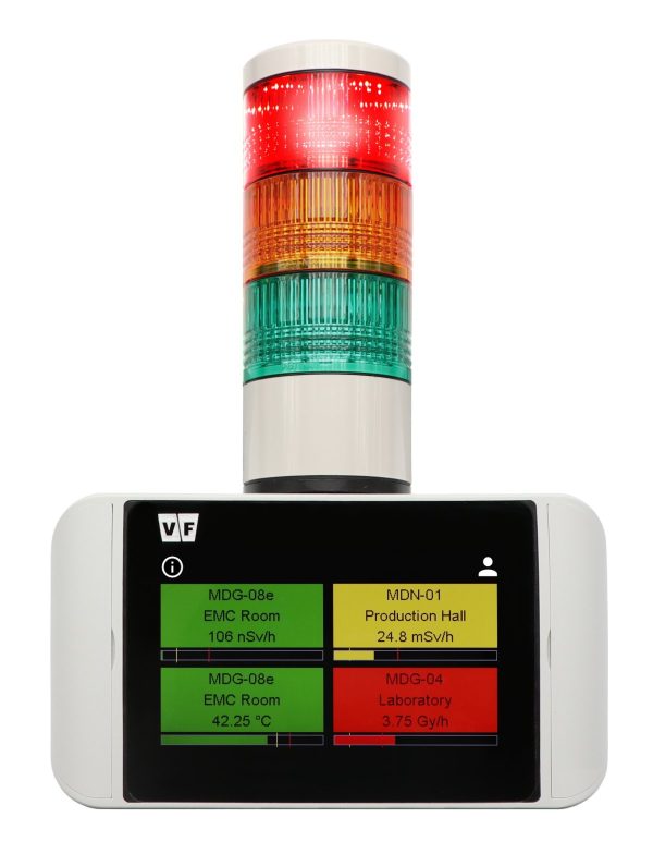 RDU-02 Radiation Display Unit - Image 2